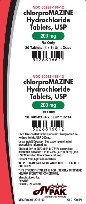 200mg Thorazine